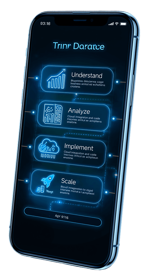 SYACO Solutions App